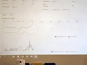 11 de octubre Ceremonia Ciencias y Tecnología